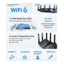 TPLINK Archer AX95
AX7800 Tri-Band 8-Stream Wi-Fi 6 Router