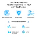 TPLINK Archer AX95
AX7800 Tri-Band 8-Stream Wi-Fi 6 Router