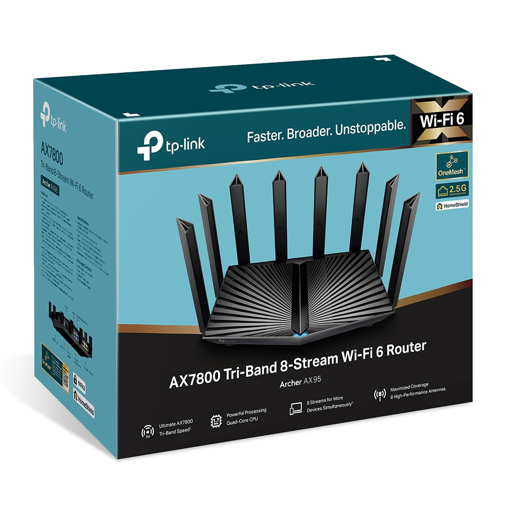 TPLINK Archer AX95
AX7800 Tri-Band 8-Stream Wi-Fi 6 Router