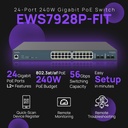 EnGenius Fit 24-Port Power over Ethernet Switch 240W Gigabit PoE+EWS7928P-FIT