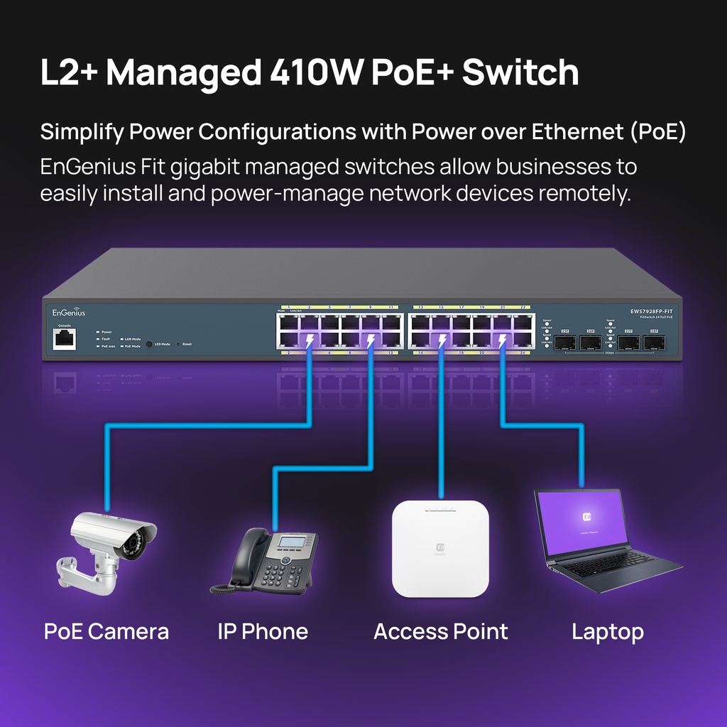 EnGenius Fit 410W PoE+ 24 Port Gigabit Switch
EWS7928FP-FIT