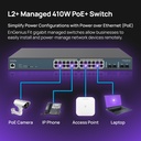 EnGenius Fit 410W PoE+ 24 Port Gigabit Switch
EWS7928FP-FIT