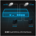 Engenius Cloud Managed SD-WAN Security Gateway with Quad Core 1.6GHz and 4x 2.5G ports ESG510

