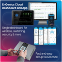 Engenius Cloud Managed SD-WAN Security Gateway with Quad Core 1.6GHz and 4x 2.5G ports ESG510

