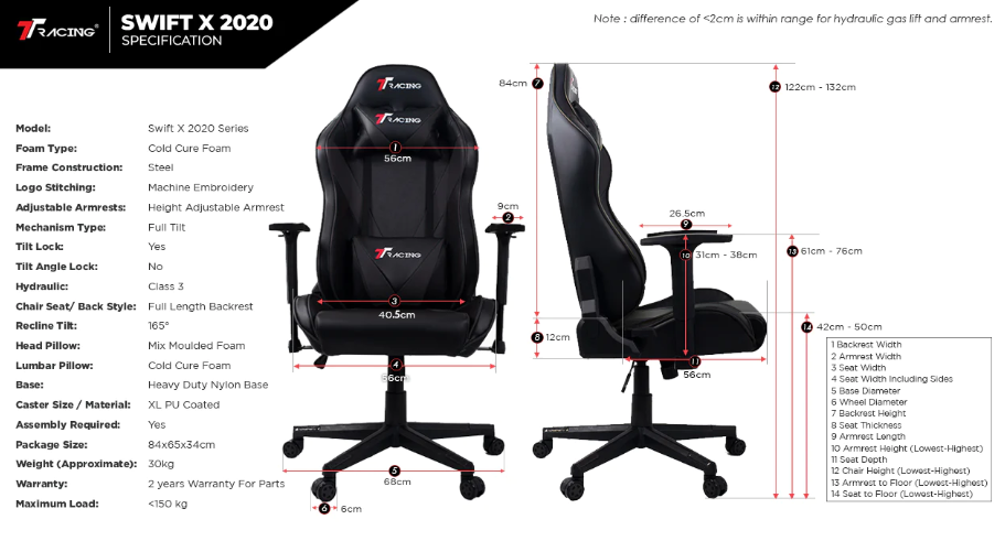 TTRacing Swift X 2020 Gaming Chair Fabric