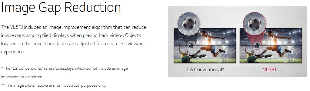 LG Digital-signage  video-wall 49VL5PJ
