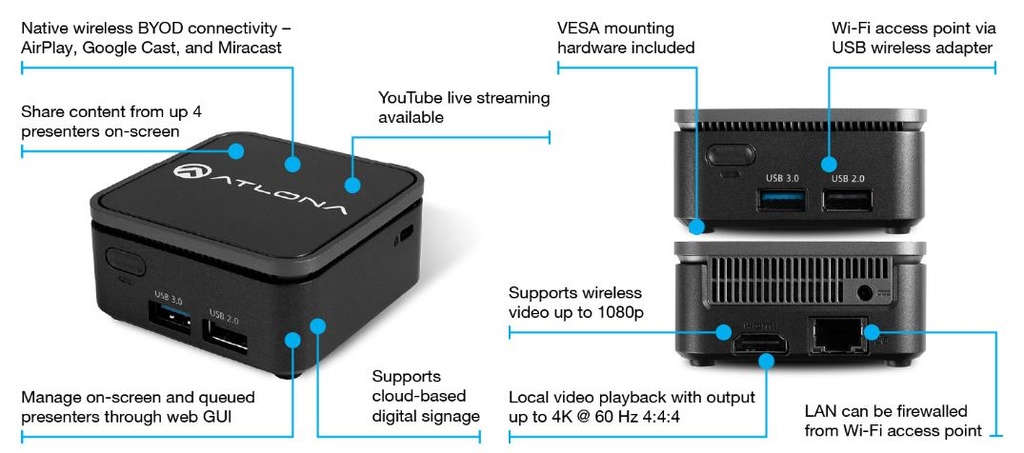 Atlona Wireless Presentation Platform AT-WAVE-101
