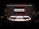 Barco ClickShare Button
