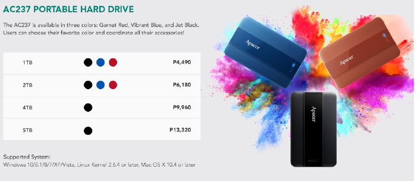 AC237 USB 3.2 Gen 1 Portable Hard Drive