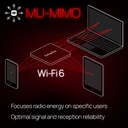 EnGenius EWS377AP Wi-Fi 6 4x4 Managed Indoor Wireless Access Point features 802.11ax