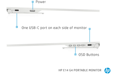 HP E14 G4 Portable Monitor (1B065AA)