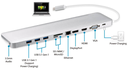Aten USB-C Multiport dock with power pass-through UH3234