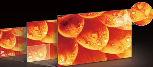 TCL	8K QLED 120HZ Android AI TV 75 "75X915
