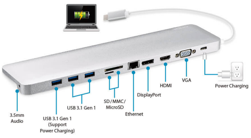 Aten USB-C Multiport dock with power pass-through UH3234