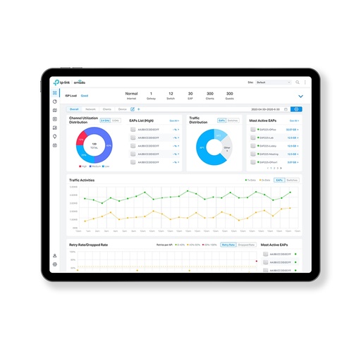 TPLINK Omada Cloud-Based Controller / per year 