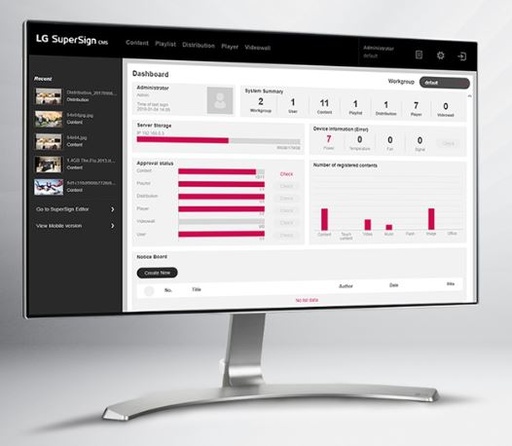 LG  LWSMB (Supersign) CMS
